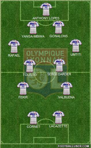 Olympique Lyonnais Formation 2015