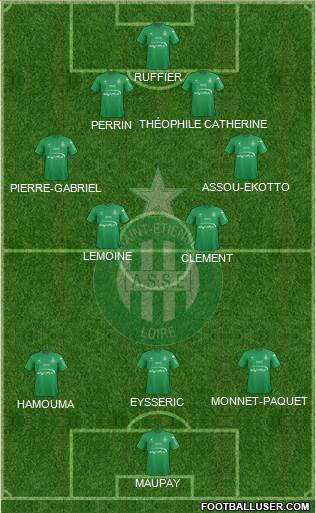A.S. Saint-Etienne Formation 2015