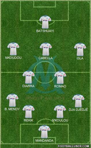 Olympique de Marseille Formation 2015