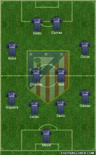 C. Atlético Madrid S.A.D. Formation 2015