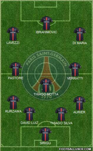 Paris Saint-Germain Formation 2015