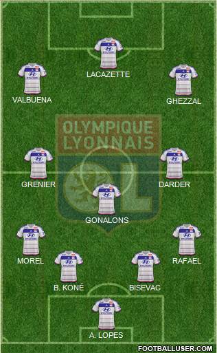 Olympique Lyonnais Formation 2015