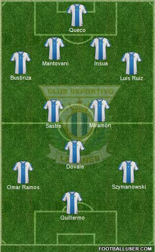C.D. Leganés S.A.D. Formation 2015