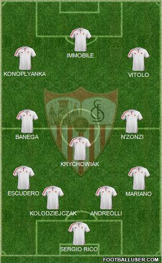 Sevilla F.C., S.A.D. Formation 2015