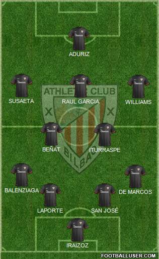 Athletic Club Formation 2015