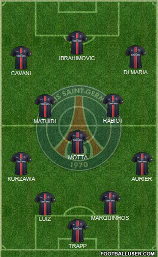 Paris Saint-Germain Formation 2015