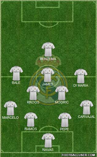 Real Madrid C.F. Formation 2015