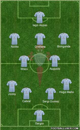 R.C. Celta S.A.D. Formation 2015