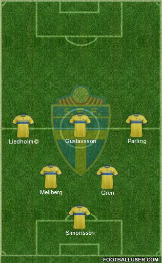Sweden Formation 2015
