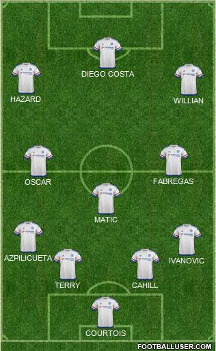 Chelsea Formation 2015
