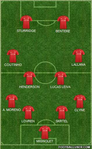 Liverpool Formation 2015