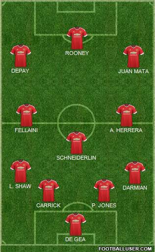 Manchester United Formation 2015