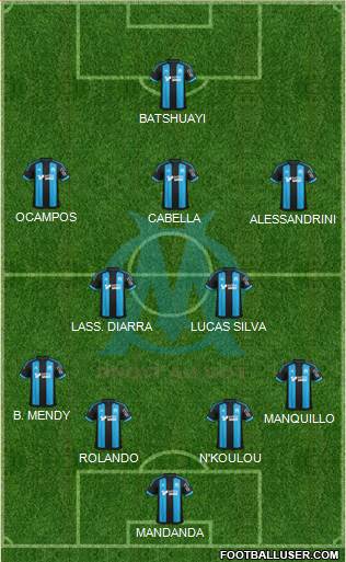 Olympique de Marseille Formation 2015