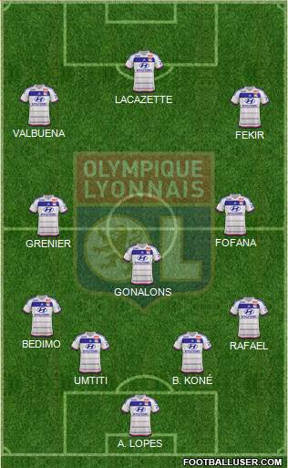 Olympique Lyonnais Formation 2015