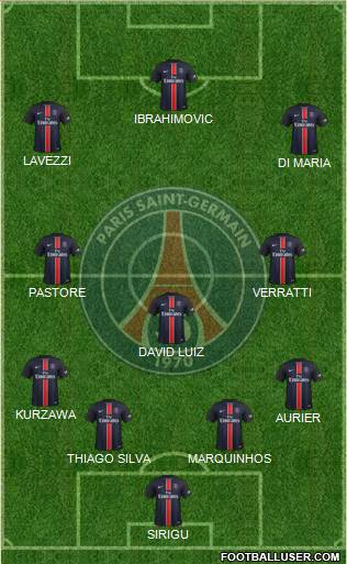 Paris Saint-Germain Formation 2015