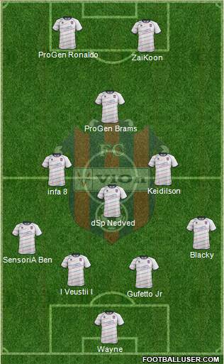 FC ViOn Zlate Moravce Formation 2015