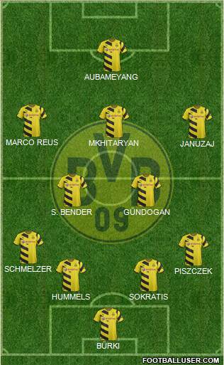 Borussia Dortmund Formation 2015