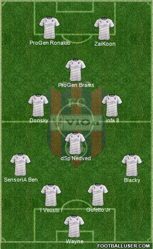 FC ViOn Zlate Moravce Formation 2015