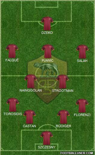 AS Roma Formation 2015