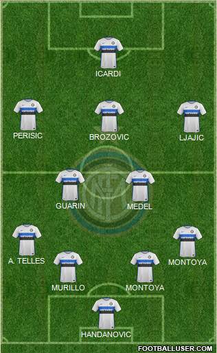 F.C. Internazionale Formation 2015