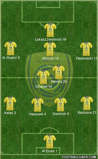 Al-Nassr (KSA) Formation 2015