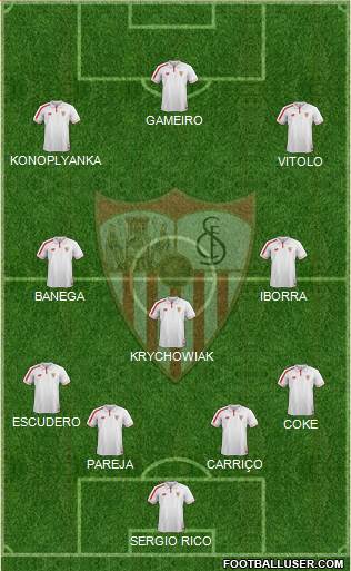 Sevilla F.C., S.A.D. Formation 2015