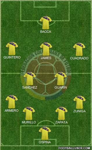 Colombia Formation 2015