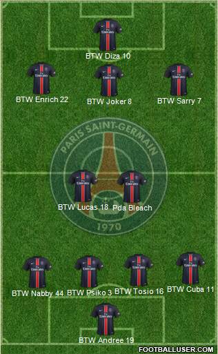 Paris Saint-Germain Formation 2015