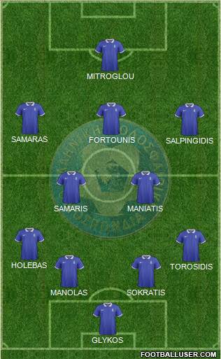 Greece Formation 2015