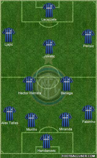 F.C. Internazionale Formation 2015