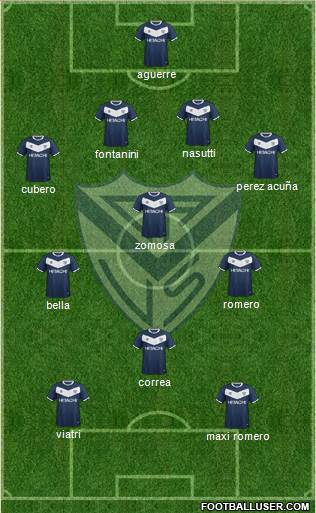 Vélez Sarsfield Formation 2015