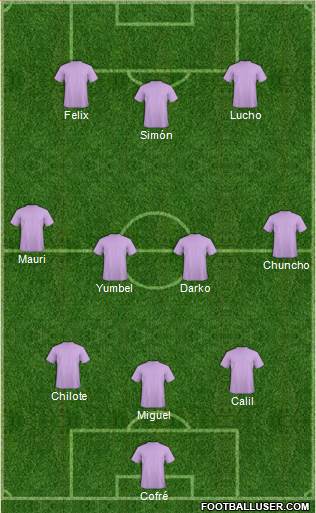 Wales Formation 2015