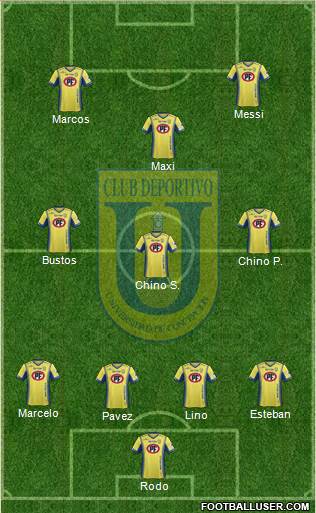 CCD Universidad de Concepción 4-3-3 football formation