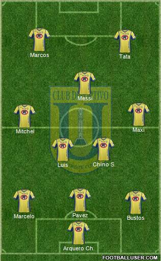 CCD Universidad de Concepción 3-4-1-2 football formation