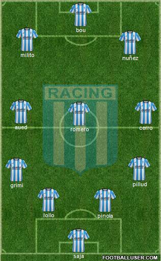 Racing Club Formation 2015