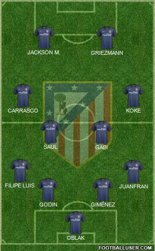 C. Atlético Madrid S.A.D. Formation 2015