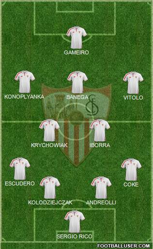 Sevilla F.C., S.A.D. Formation 2015