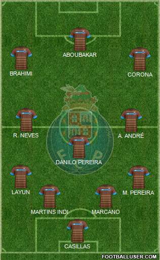 Futebol Clube do Porto - SAD Formation 2015