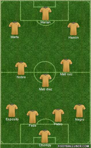 Australia Formation 2015