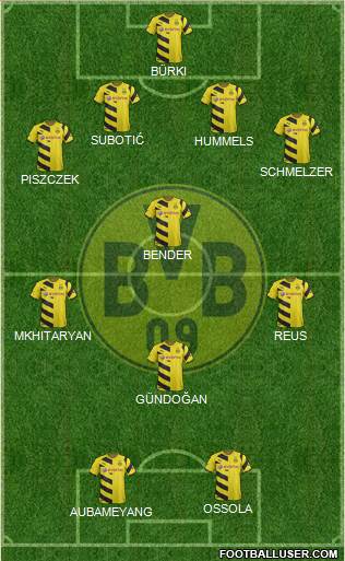 Borussia Dortmund Formation 2015