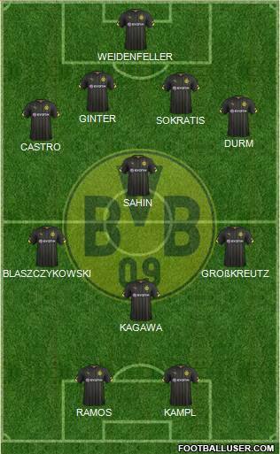 Borussia Dortmund Formation 2015