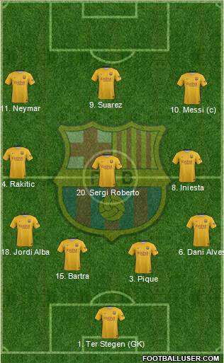 F.C. Barcelona Formation 2015