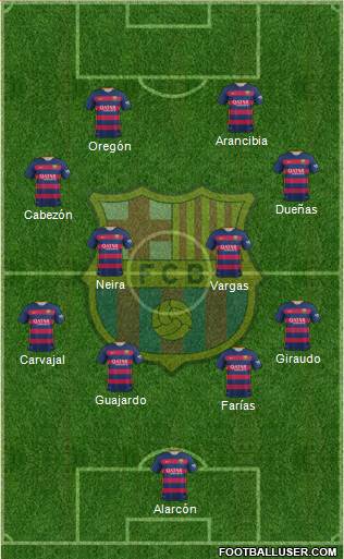 F.C. Barcelona Formation 2015