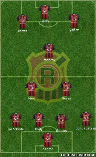 CD Rangers Formation 2015