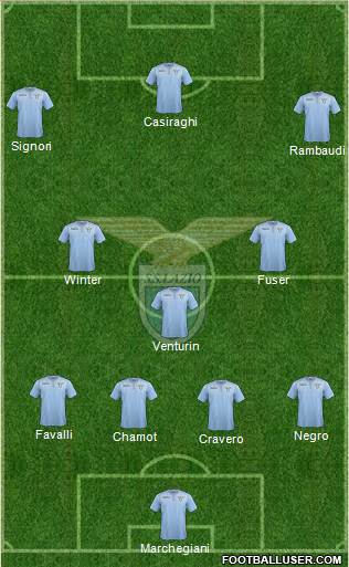 S.S. Lazio Formation 2015