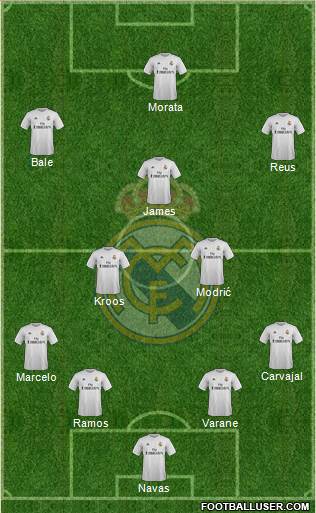 Real Madrid C.F. Formation 2015