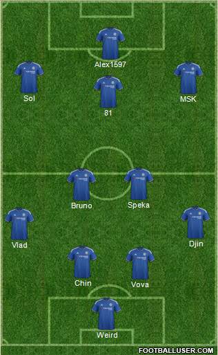Chelsea Formation 2015