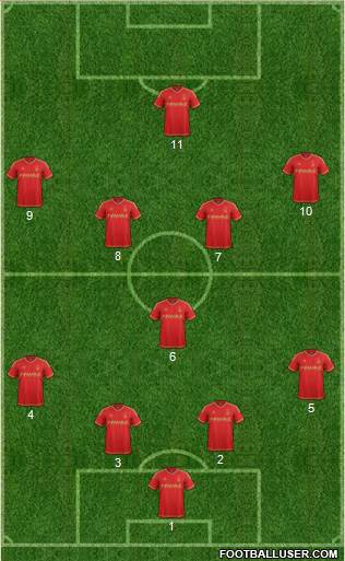 Nottingham Forest Formation 2015