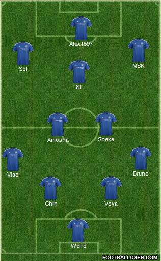 Chelsea Formation 2015