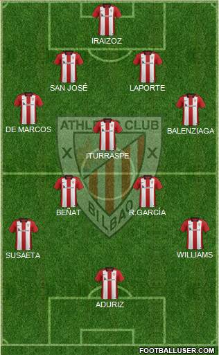 Athletic Club Formation 2015
